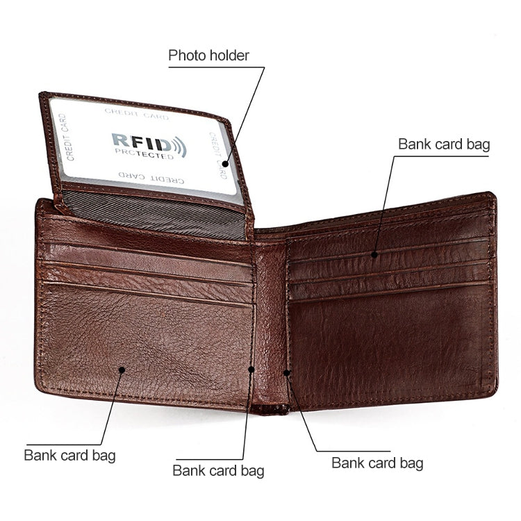 8018 Antimagnetic RFID Retro Fashion Crazy Horse Texture Leather Wallet compatible with Men and Women, 8018