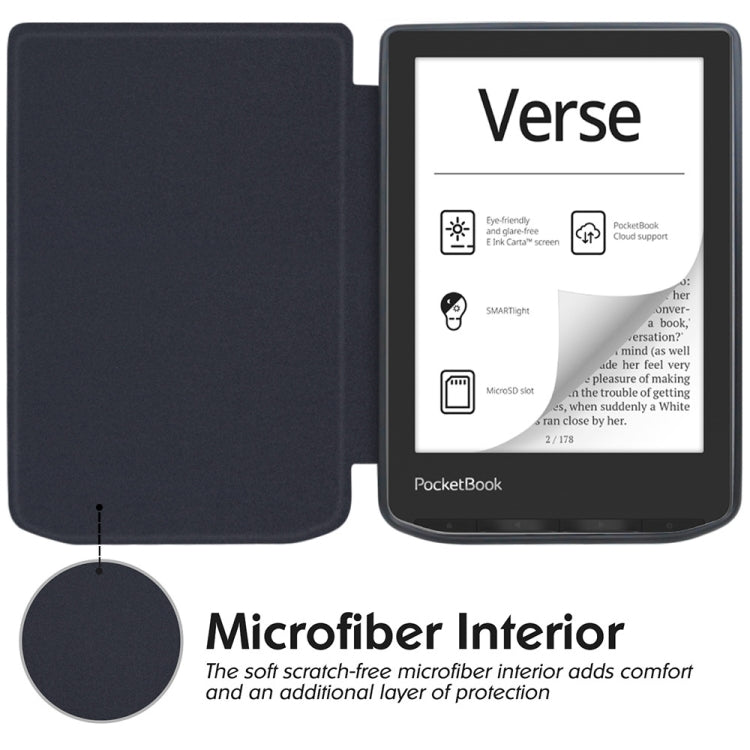 Painted Retro Skin-feel Leather Smart Tablet Case