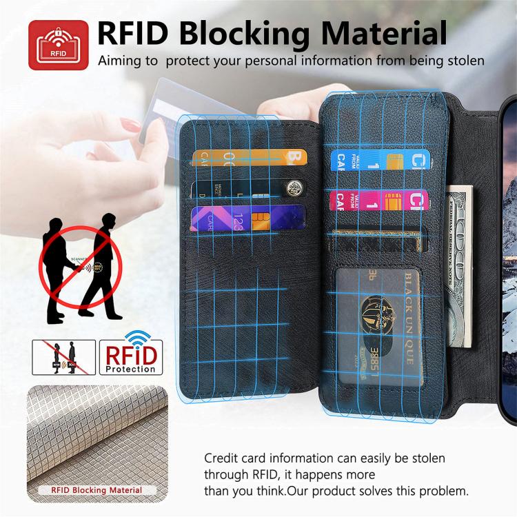 CaseNeo MagSafe RFID Anti-theft Zipper Wallet Retro Leather Phone Case, Compatible with iPhone 14