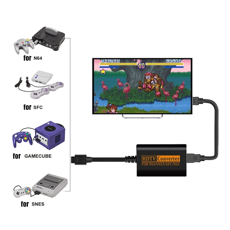720P Retro Game Console Video Converter HDMI Converter compatible with NGC/N64/SNES/SFC