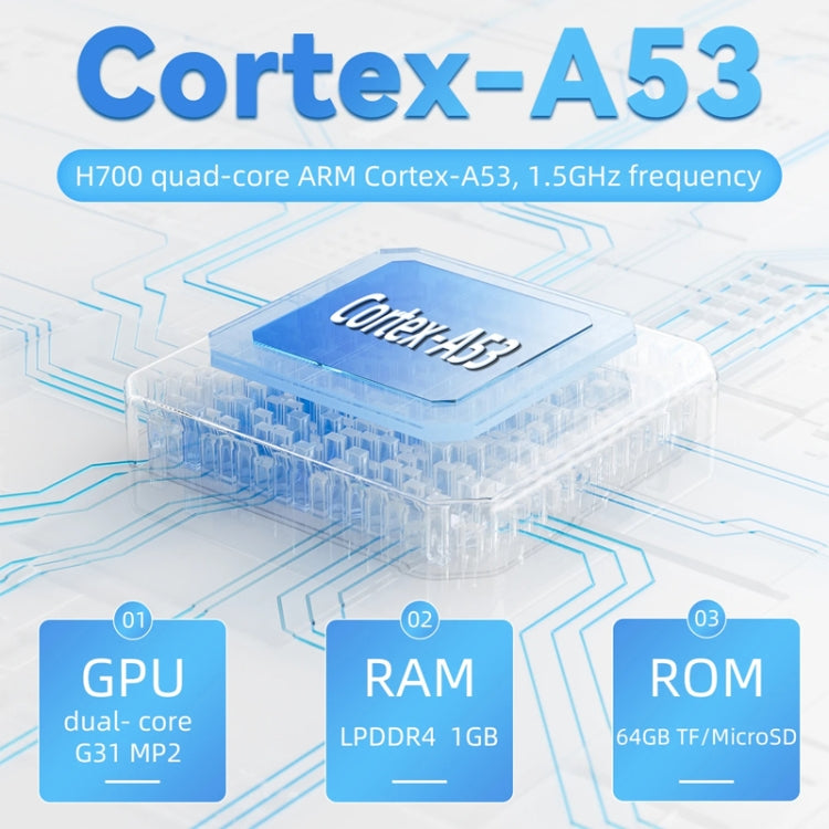 ANBERNIC RG35XX PLUS Handheld Game Console 3.5-Inch IPS Screen Support HDMI TV, 64GB