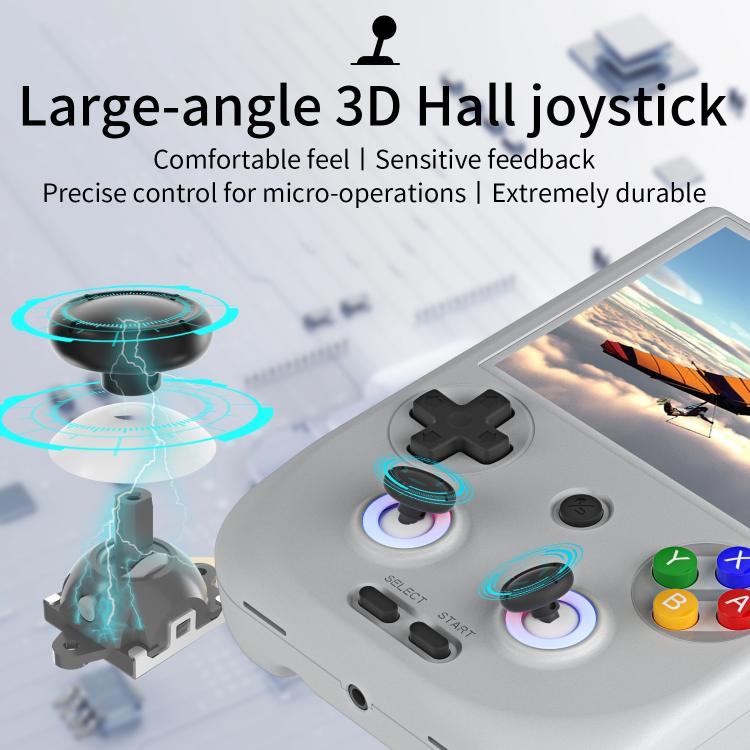 ANBERNIC RG406V 4 inch IPS Multi-Touch Portable Retro Gaming Console, 512G