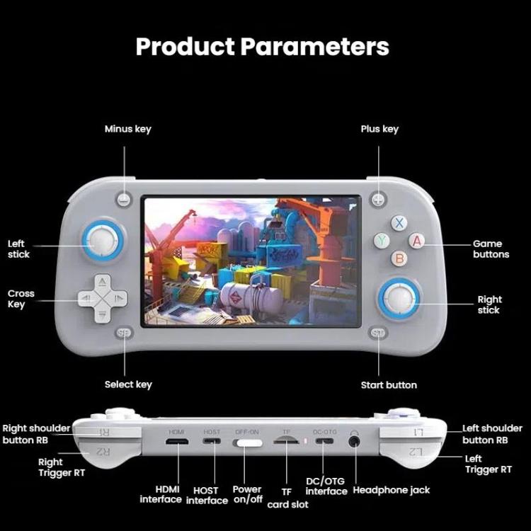 XF43 Retro Handheld Game Console Open Source 4.3 Inch Large Screen Gaming Video Players Console, 128G