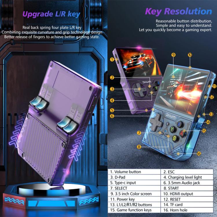 D008 3.5-Inch HD Retro Handheld Game Console With ARM Cortex-A7 800MHz, 1GB RAM & HDMI Output, 64G Clear Blue