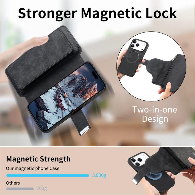 CaseNeo MagSafe RFID Anti-theft Zipper Wallet Retro Leather Phone Case, For iPhone 17 Pro