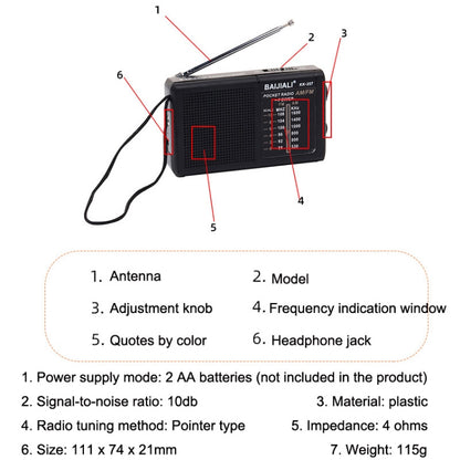 BAIJIALI BJL228 Retro Portable Two Band FM AM Radio Built-in Speaker, BJL228 Black
