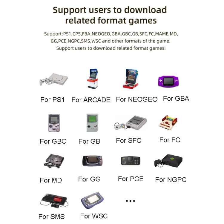 ANBERNIC RG35XX 3.5-inch Retro Handheld Game Console Open Source Game Player, 64G+128G 13000+ Games