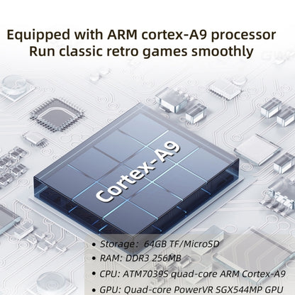 ANBERNIC RG35XX 3.5-inch Retro Handheld Game Console Open Source Game Player, 64G+128G 13000+ Games