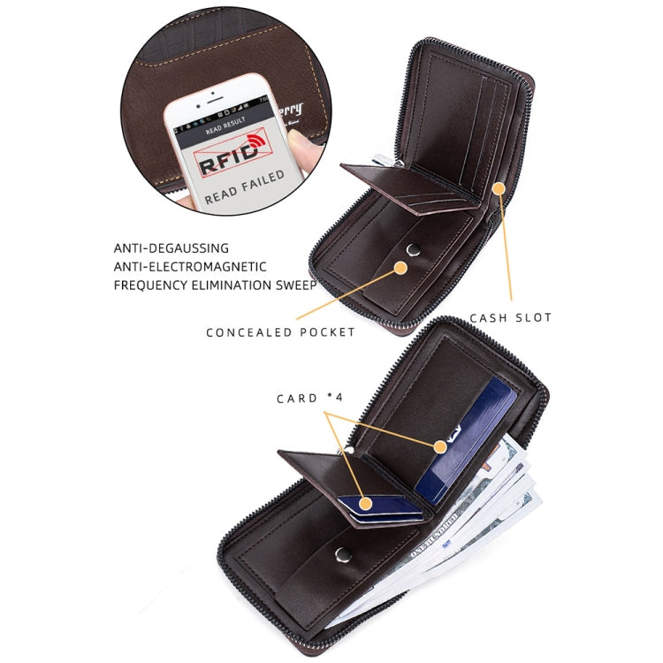 Baellerry D5101 RFID Anti-theft Spliced Short Wallet Retro Multi-card Zipper Coin Purse