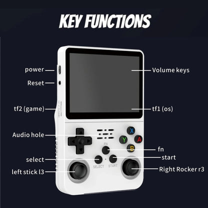 R36S Retro Handheld Game Console Linux System 3.5-Inch Screen Double TF Card Version, 64G Purple Transparent